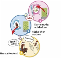 Feiges Huhn!, d ab 8 Jahren, 2-5 Spieler, lustiges Kartenspiel