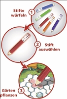 Pick a Pen G&amp;#228;rten, d ab 8 Jahren, 2-4 Spieler, W&amp;#252;rfel-Stifte, 3 Levels