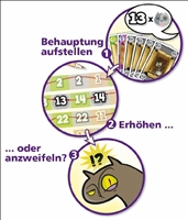 Schr&amp;#246;dingers Katzen, d ab 10 Jahren, 2-6 Spieler, Spiel mit Behauptungen und Bluffs